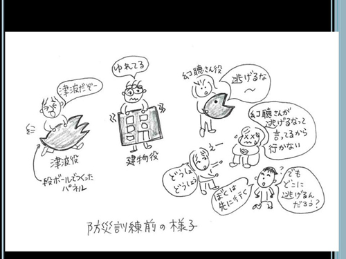 防災訓練前の様子（イラスト）