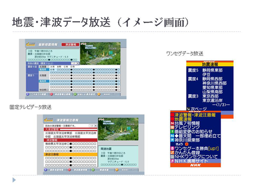 地震・津波データ放送（イメージ画面）