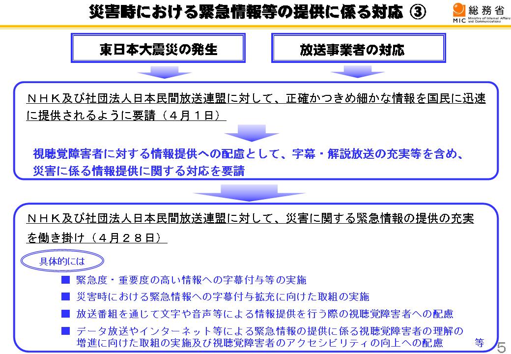 災害時における緊急情報等の提供に係る対応 ＜３＞