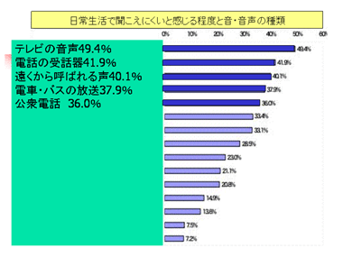 画像　スライド６