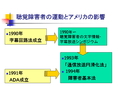 画像　スライド８