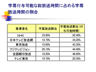 画像　スライド１１