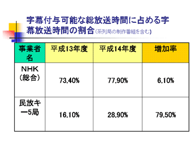 画像　スライド１２