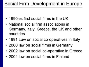 Slide of Social Firm Development in Europe