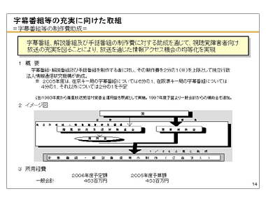 字幕番組等の充実に向けた取組 ＝字幕番組等の制作費助成＝ 