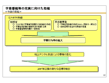 字幕番組等の充実に向けた取組 ＝今後の取組＝ 