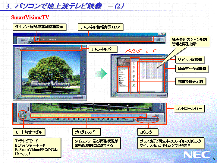 3.パソコンで地上波テレビ映像-(2)