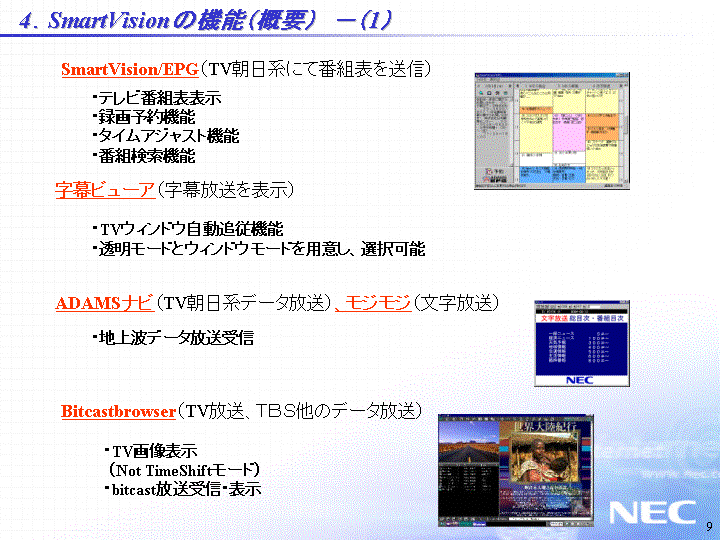 4.SmartVisionの機能（概要）-(1)