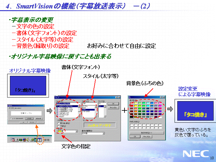 4.SmartVisionの機能（字幕放送表示）-(2)