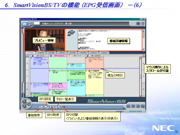 6.SmartVisionBS/TVの機能（EPG受信画面）-(6)