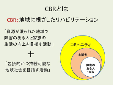 図1