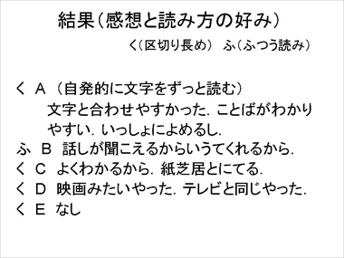 結果（感想と読み方の好み）