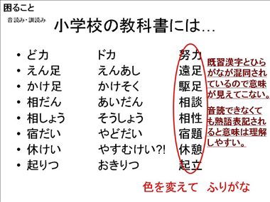 小学校の教科書には