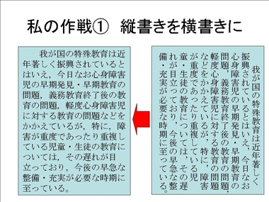 縦書きを横書きに