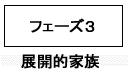 フェーズ3　展開的家族