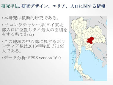 スライド１５