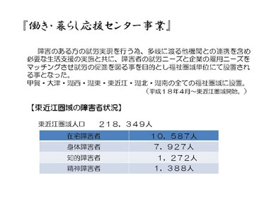 スライド２