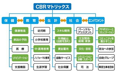 事例８　図4