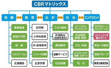 事例１０　図4