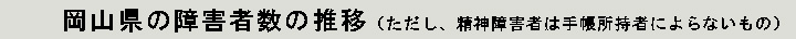 岡山県の障害者数の推移（ただし、精神障害者は手帳所持者によらないもの）