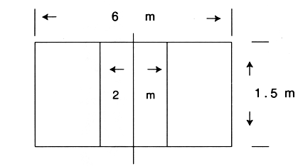 図１　立位のコート