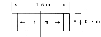 図３　座位のコート