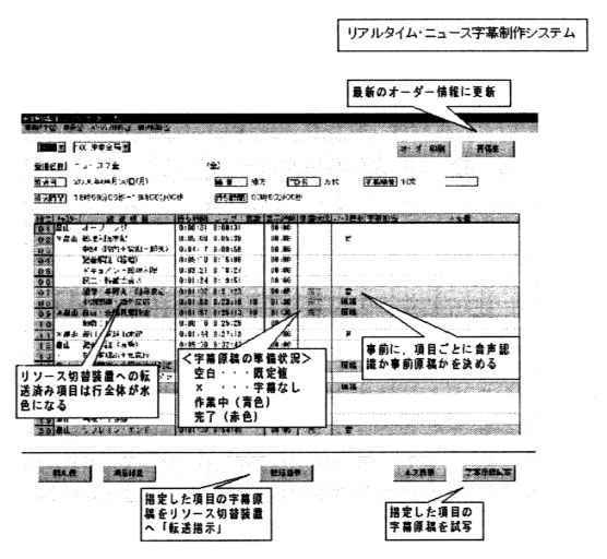 図　原稿選択画面の機能