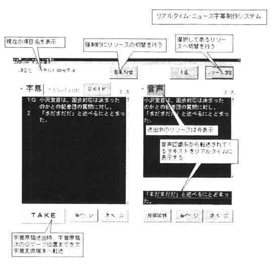 図　リソース切替端末の機能