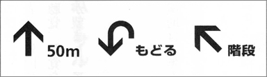 図　補助表示による矢印の例