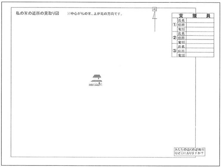 図　要援護者支援カード（裏）