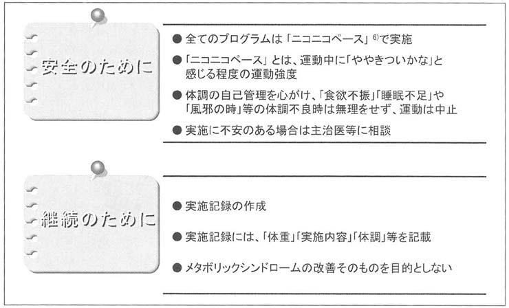 図３　安全と継続のためのポイント