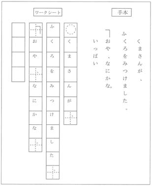 図３　視写用ワークシート