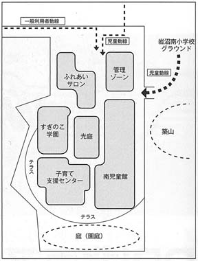 概略平面図