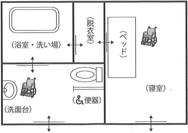 １階間取り図