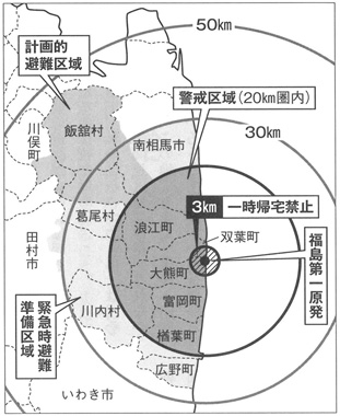 図　計画的避難区域と緊急時避難準備区域など