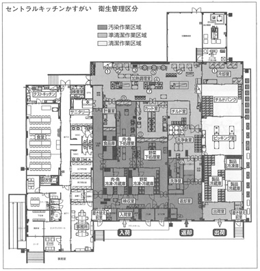 図　セントラルキッチンかすがい　衛生管理区分