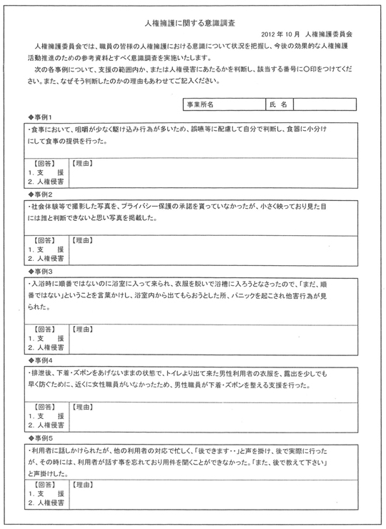 図　平成24年度人権擁護に関する意識調査