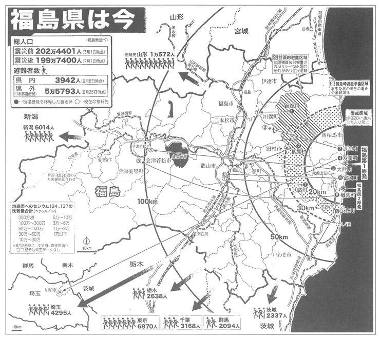 図　福島県は今