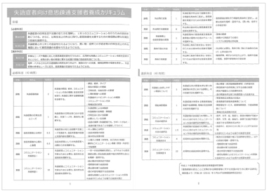 図２　失語症者向け意思疎通支援者養成カリキュラム（案）