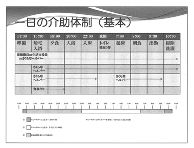 図　資料３