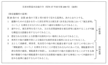 図　災害対策基本法施行令（昭和37年政令第288号）（抜粋）