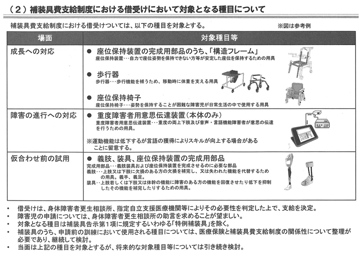 障害児　補装具