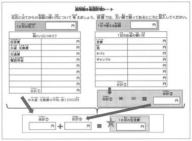 図２