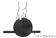 図４　ストレートボールを投げるときのボールの握りかた（正面図）