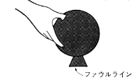 図５　ストレートボールを投げるときのボールの握りかた（側面図）