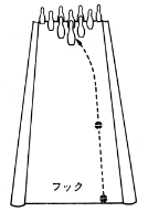 図６　フックボールの進みかた