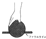 図７　フックボールを投げるときのボールの握りかた（正面図）