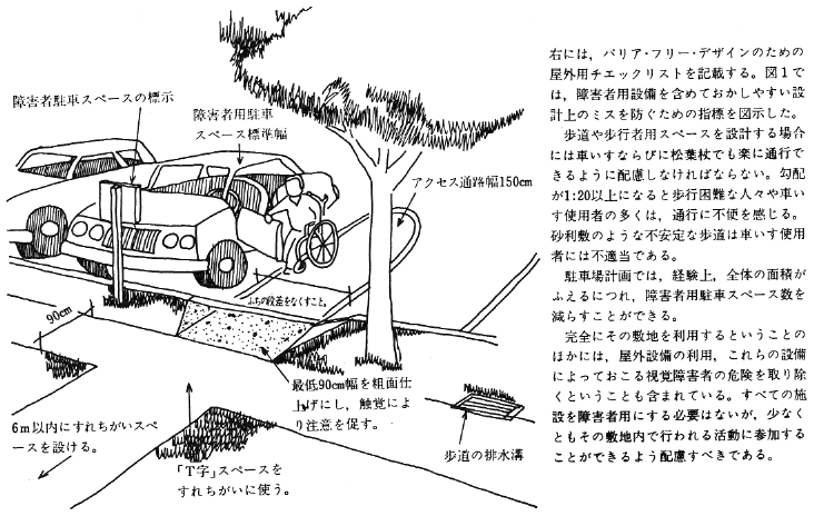 建築 外部空間設計におけるバリア フリー デザイン