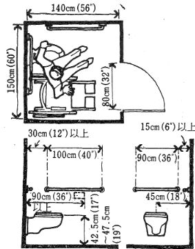 150㎝（60"）巾の便房