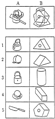 図１　新しい視空間認知テスト法（１）　図知知覚